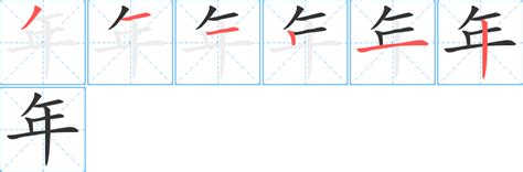 兩個年 字